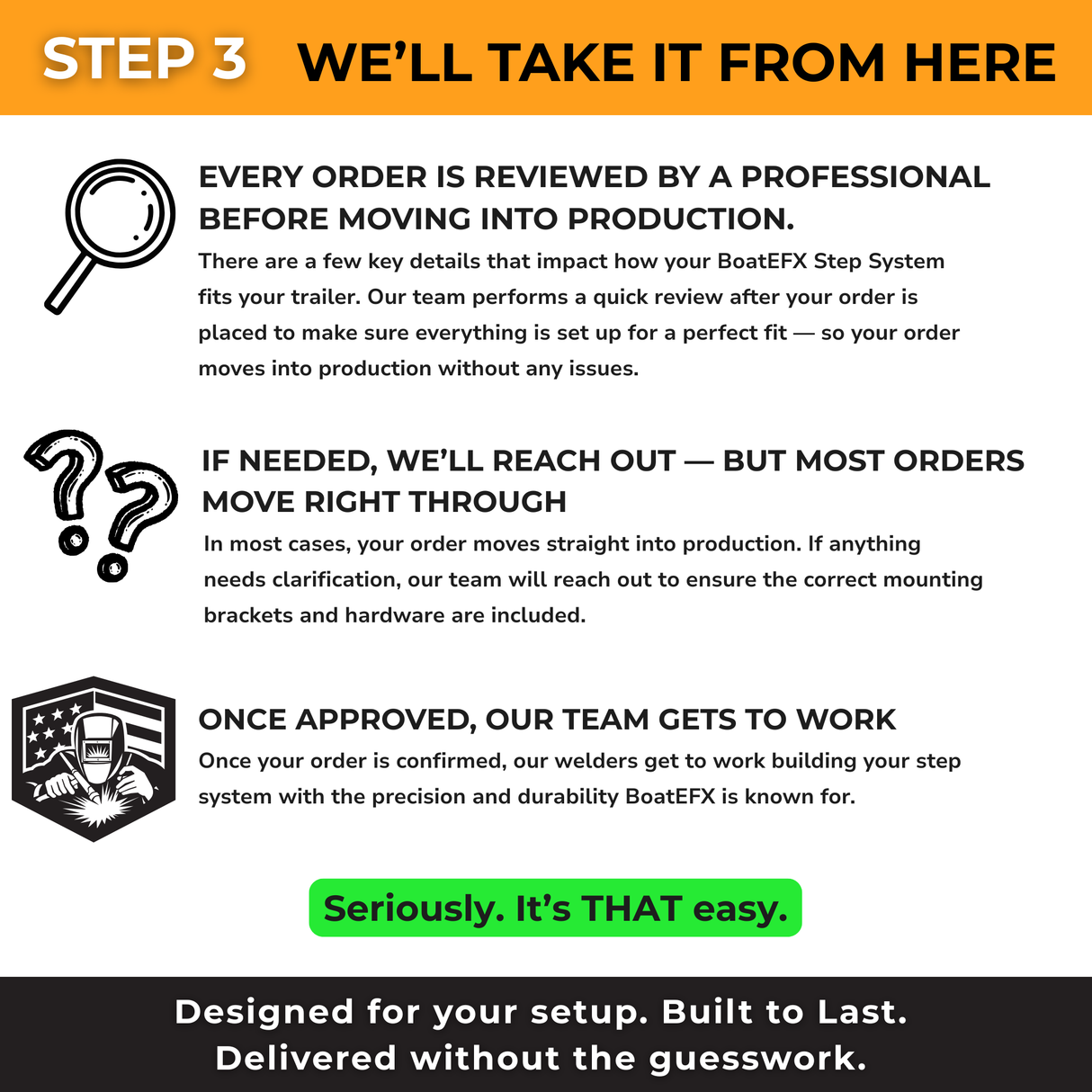 Tracker® Compatible Boat Trailer Steps