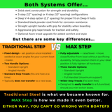 Tracker® Compatible Boat Trailer Steps